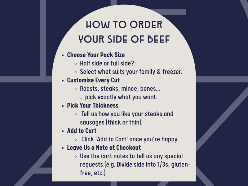 Step-by-step guide to ordering a side of beef from Meat Cellar 